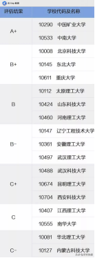 矿物英语怎么读_矿物学英语_矿物学英语