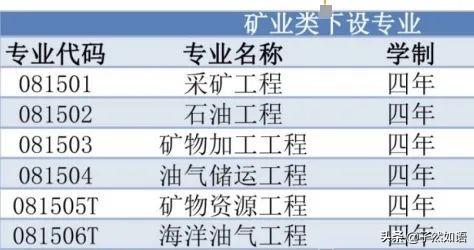 矿物学英语_矿物学英语_矿物英语怎么读