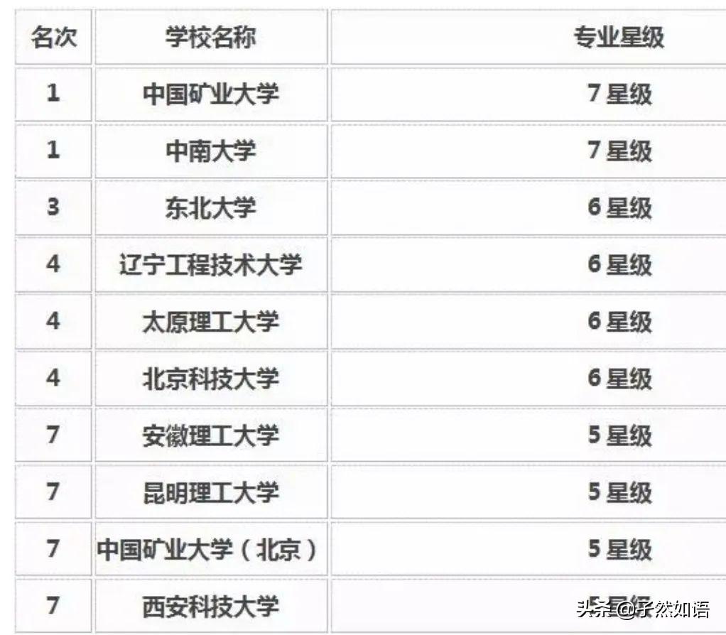 矿物学英语_矿物学英语_矿物英语怎么读