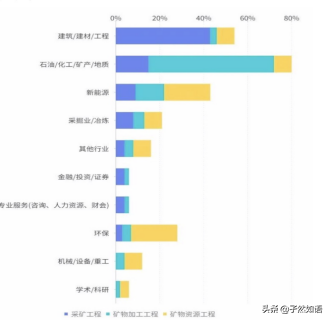 矿物学英语_矿物英语怎么读_矿物学英语