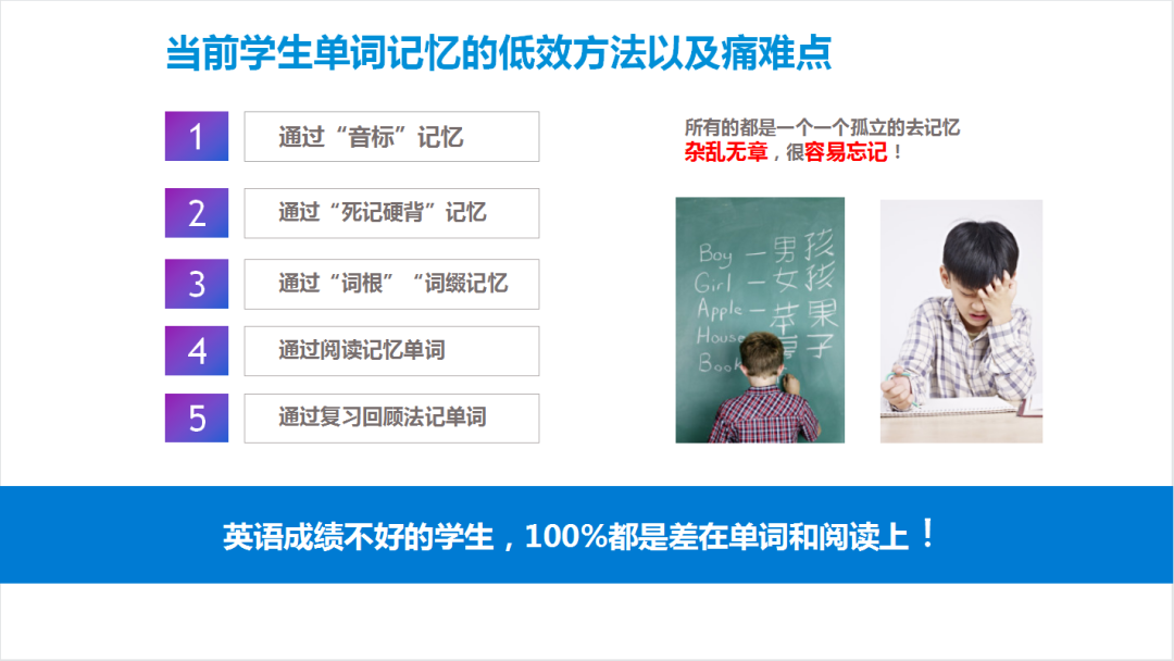英语如何有效学_英语有效学方法是什么_怎么学英语最快最有效的方法