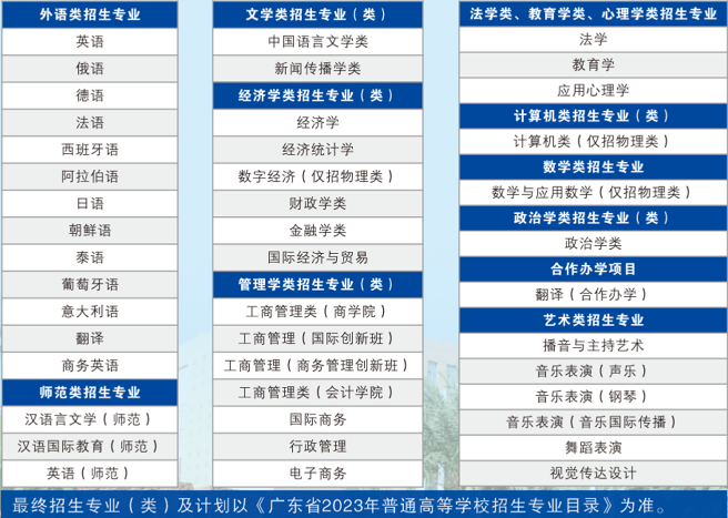 华南师范大学英语语言文学_华南师范大学英语语言文学_华南师范英语语言文学真题