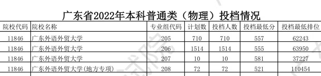 华南师范大学英语语言文学_华南师范大学的语言学好吗_华师英语语言文学复试