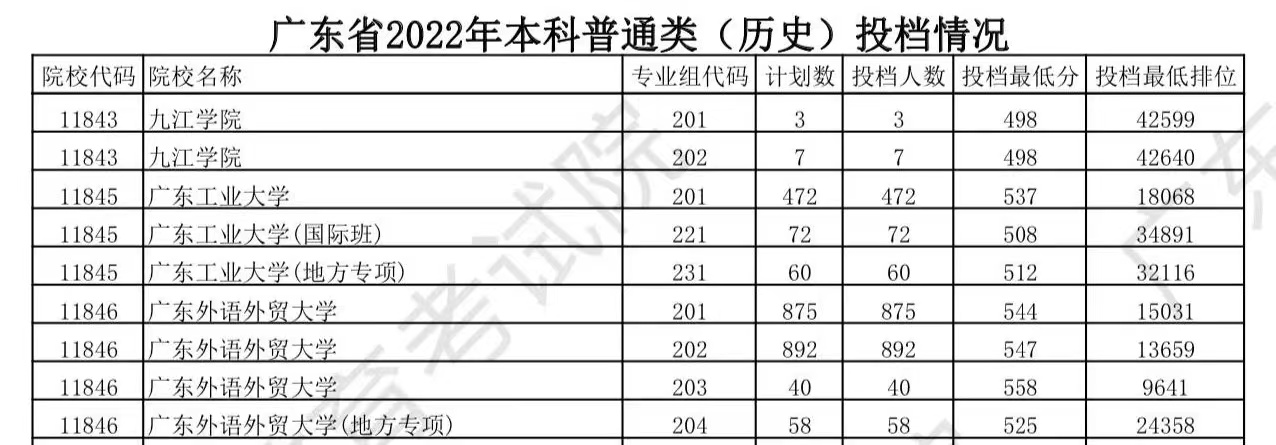 华南师范大学英语语言文学_华南师范大学的语言学好吗_华师英语语言文学复试