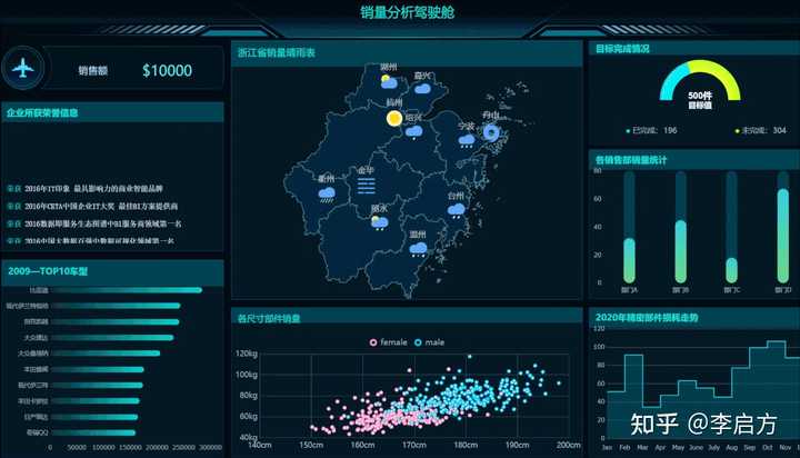 零基础英语先学什么_英语基础学什么_英语基础学起