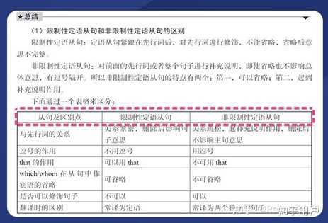 英语网课怎么样_线上英语网课_英语网课有效果吗