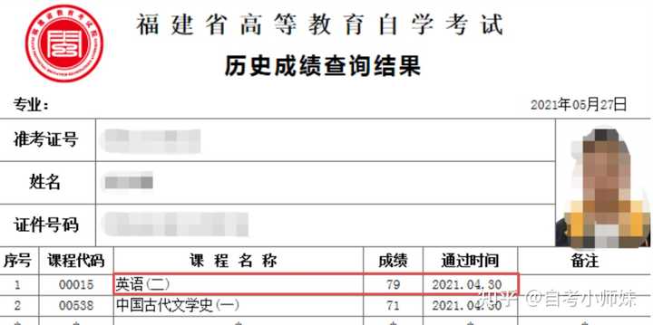 自考英语专升本_英语二自考_自考英语怎么考