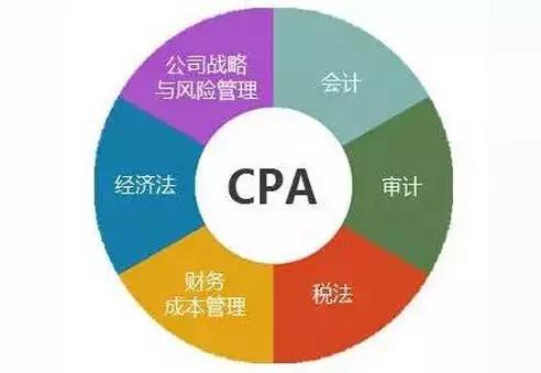 职业英语有哪些_英语职业有什么单词_英语职业有哪些单词