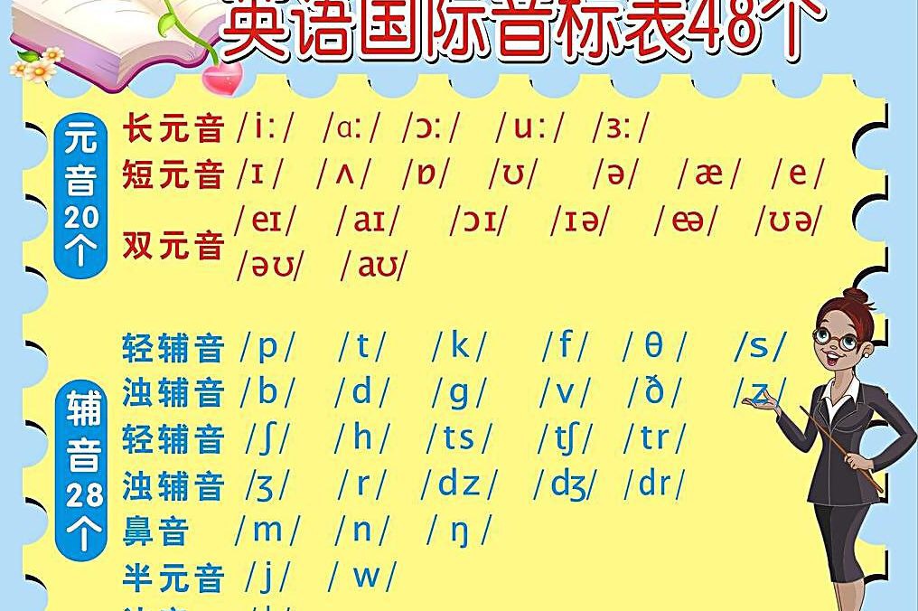 学英语音标要多久_学英语音标要买什么_学英语要先学音标吗