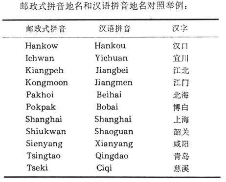 培训成人济南英语机构有哪些_济南成人英语教学机构_济南成人英语培训机构