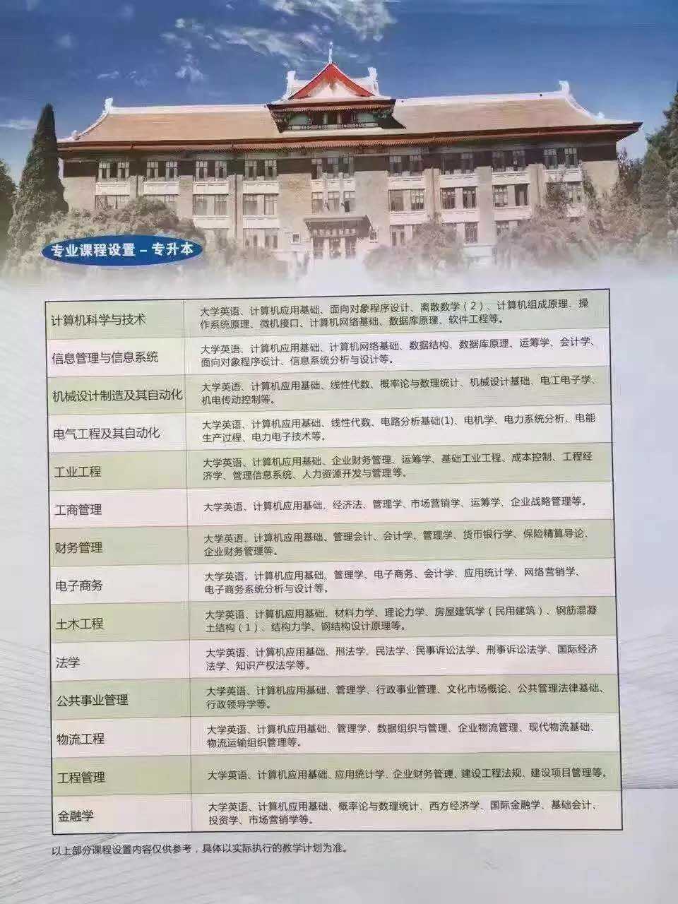天津成人英语培训中心_天津成人英语培训机构_天津英语成人培训班哪家好