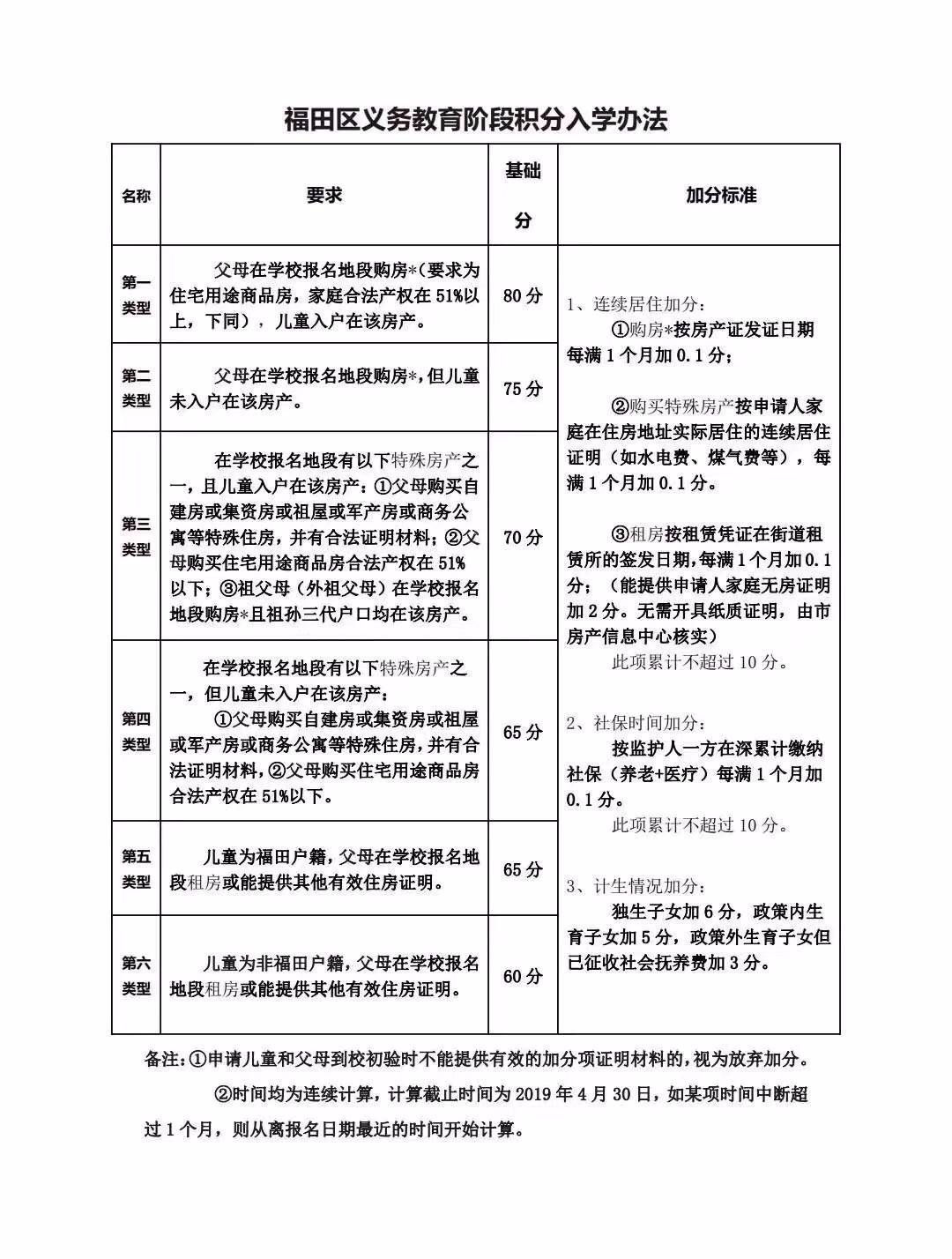 教材英语深圳版电子书_深圳英语人教版_深圳英语教材