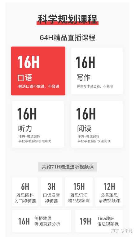 雅思网络课程_雅思网络课程_雅思培训网络课程