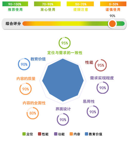 英语在线听_在线试听英语_英语在线听读