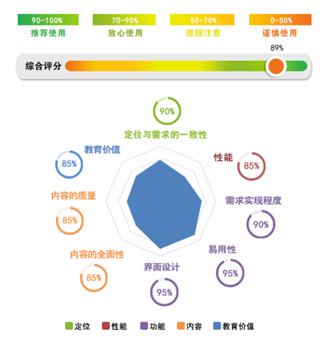 英语在线听_英语在线听读_在线试听英语