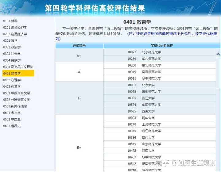 教育学辅导机构_速学教育这个机构怎么样_教育机构学设计