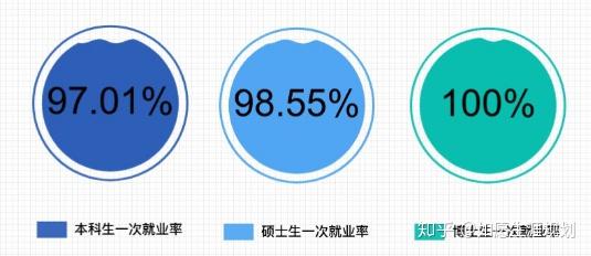 速学教育这个机构怎么样_教育机构学设计_教育学辅导机构