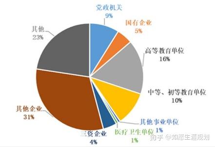教育机构学设计_教育学辅导机构_速学教育这个机构怎么样