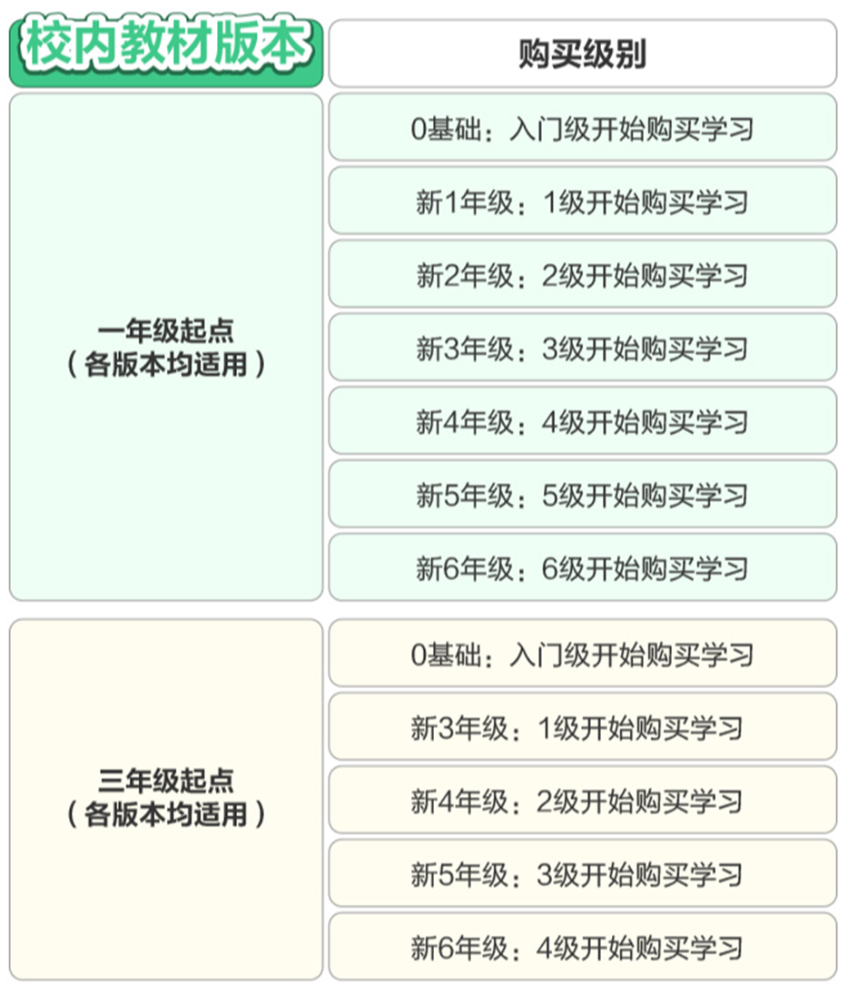 轻松英语官网_英语轻松读官网下载_轻松英语网页版