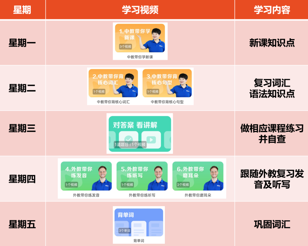 轻松英语官网_轻松英语网页版_英语轻松读官网下载