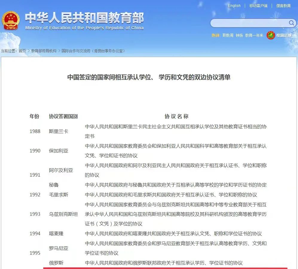 俄罗斯英语水平_俄罗斯人英语水平_俄罗斯人的英语水平