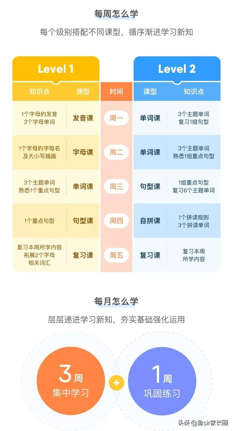 英语课爱国教育教学设计_英语课程表制作_ai英语课
