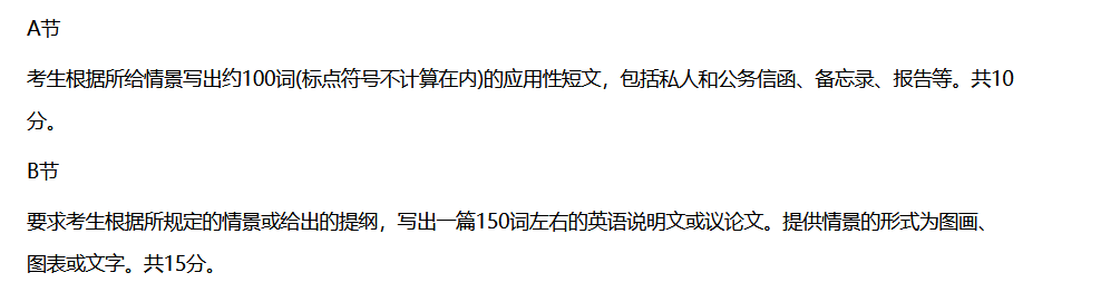 难度英语名词_英语二难度_中等难度英语