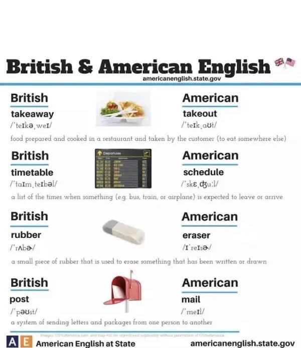 美式口语发音_测试英语口音美式英式_美式口语英语