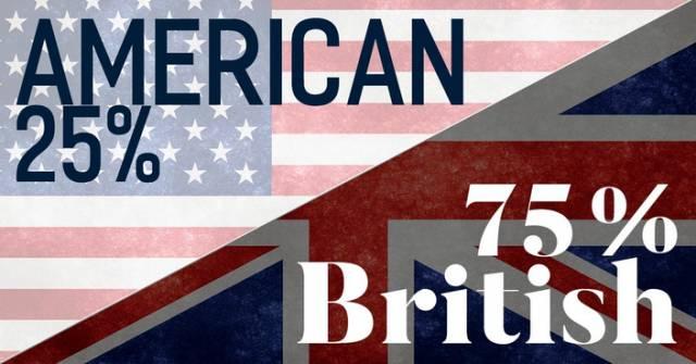美式口音英文_美式口语英语_测试英语口音美式英式