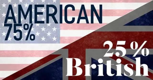 测试英语口音美式英式_美式口音英文_美式口语英语