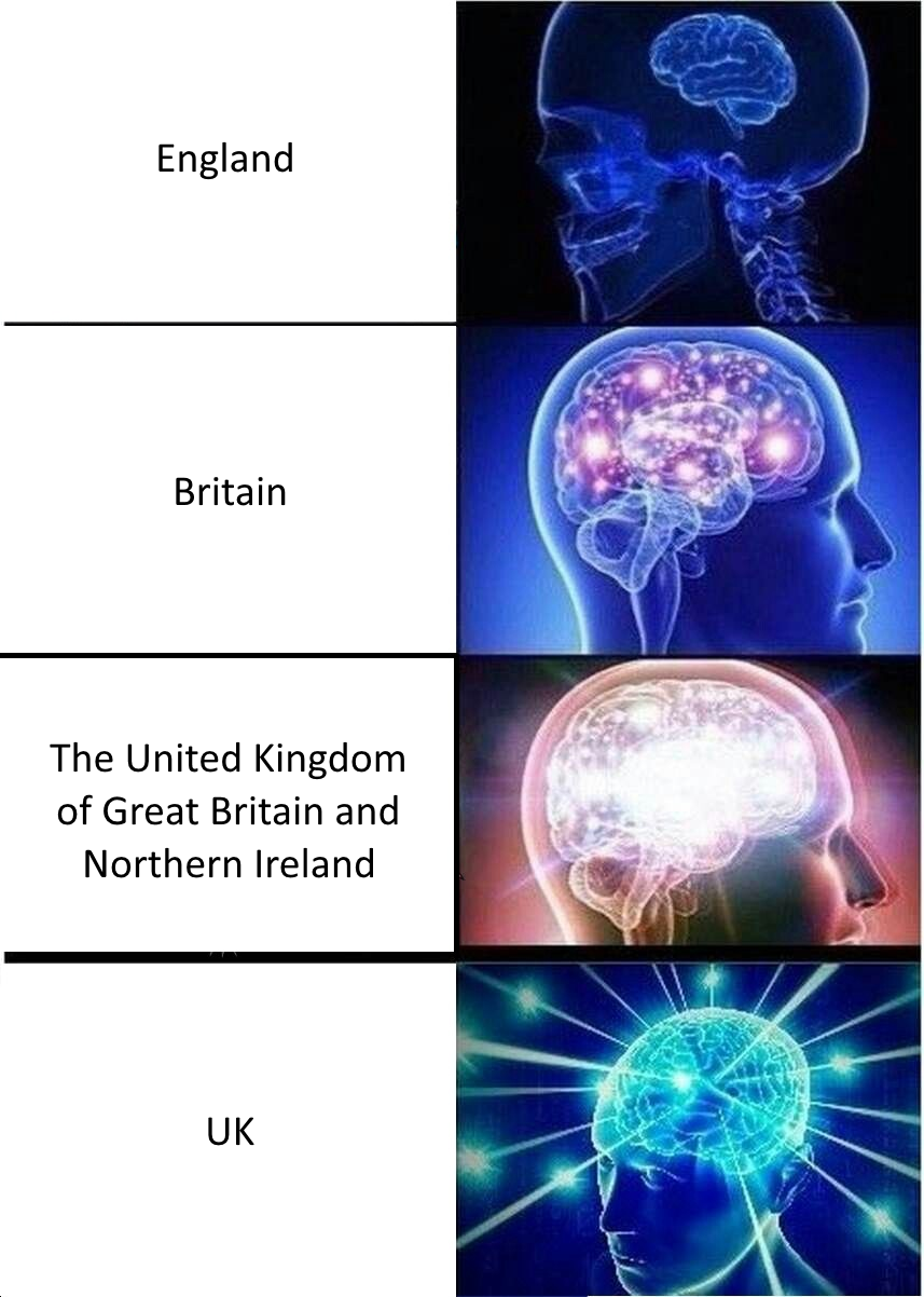 英国英语全称_英国全称的英语单词怎么写_英国英语全称