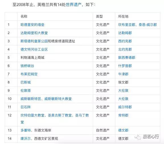 英国英语的全称怎么读_全称英语英国怎么说_英国英语全称
