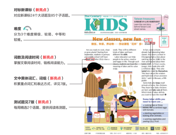 学英语报刊_学英语的报刊_学英语的报纸杂志