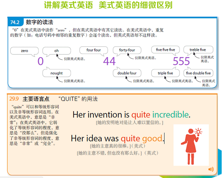 学英语英语_英语学习_英语学习网站免费