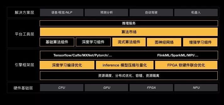 网络平台课程_网络平台教学_网络学习平台