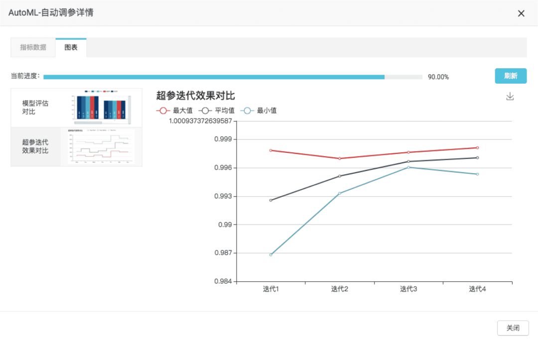 网络平台教学_网络平台课程_网络学习平台