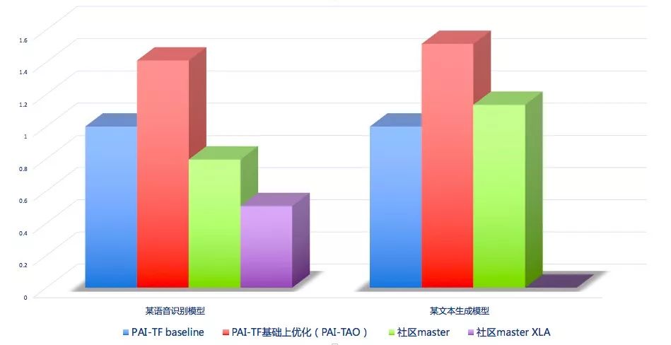 网络平台教学_网络平台课程_网络学习平台