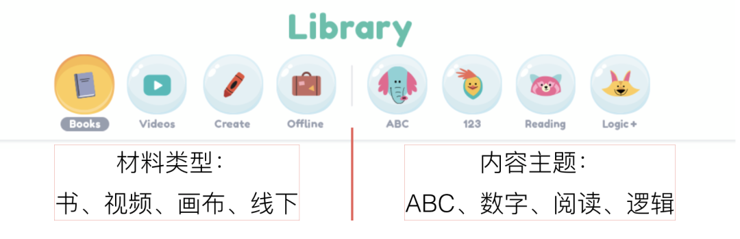 英语免费学网站_英语免费学软件_免费学英语app