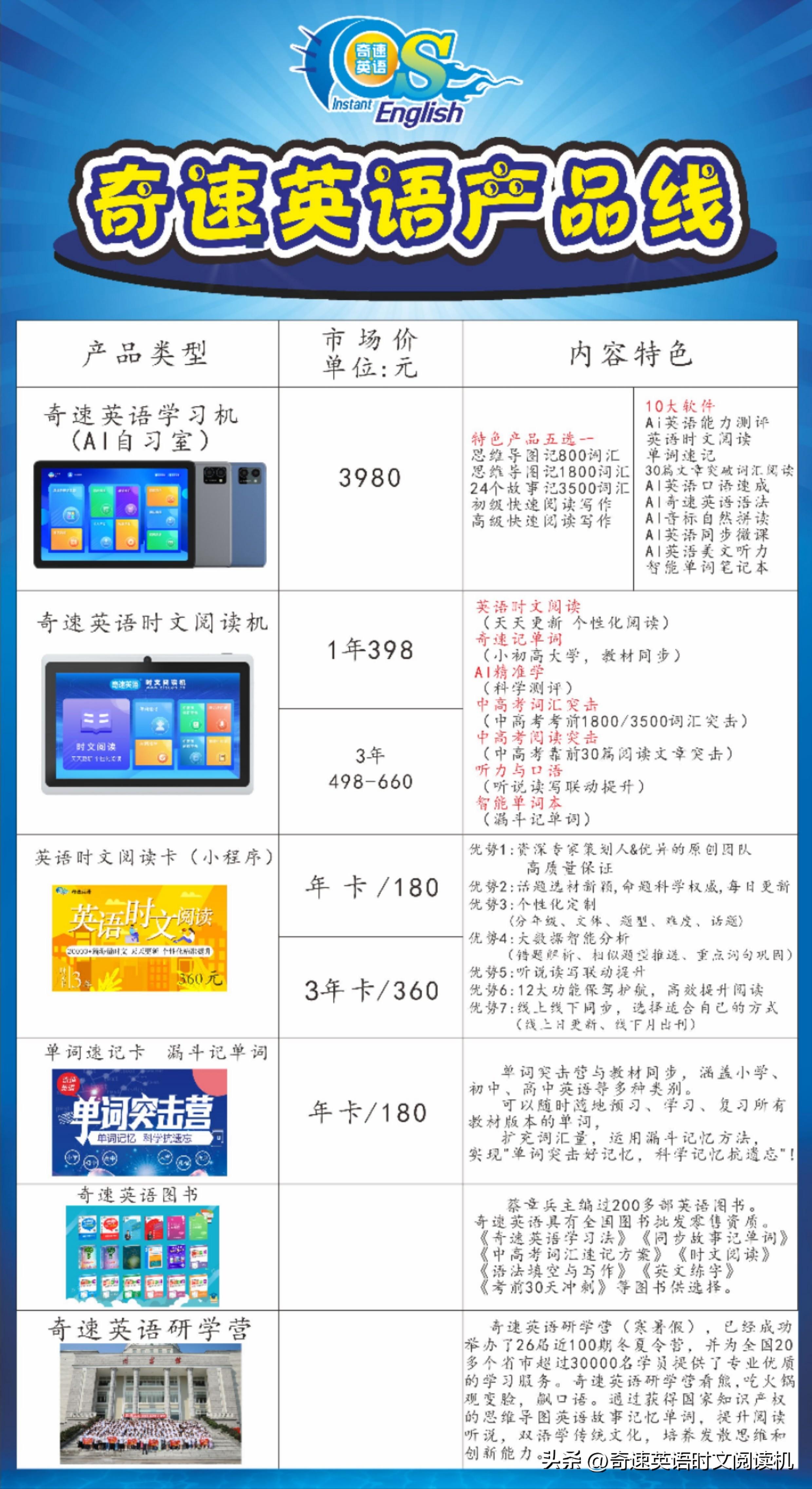 企业英文培训课程_企业培训英语_英语企业培训班