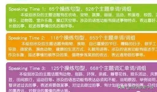 口语教学的策略_口语教学策略有哪些_英语口语学习策略