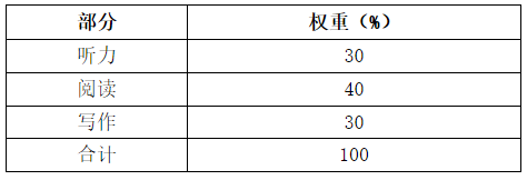 见面英语口语对话_初次见面20句情景对话英语_见面对话英语怎么说