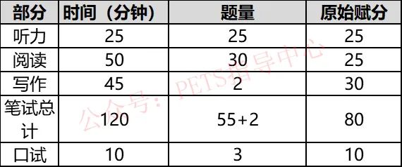 见面句情景对话英语怎么说_见面20句情景对话英语_初次见面20句情景对话英语