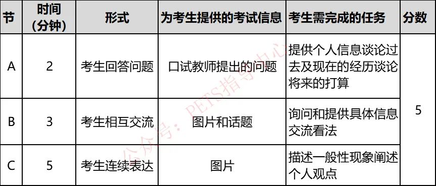 初次见面20句情景对话英语_见面句情景对话英语怎么说_见面20句情景对话英语