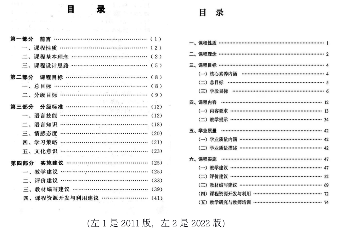 课程标准的英语_英语课程标准_英语课程标准规定