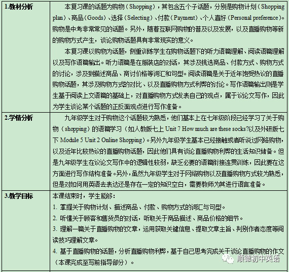  {MOD}共享百度英语资源怎么用_ {MOD}共享百度英语资源怎么弄_百度 {MOD}英语资源共享