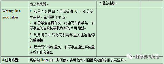 百度 {MOD}英语资源共享_ {MOD}共享百度英语资源怎么用_ {MOD}共享百度英语资源怎么弄