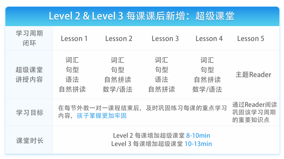 下载阿卡索英语_阿卡索和51talk英语 vipkid_阿卡索英语课程