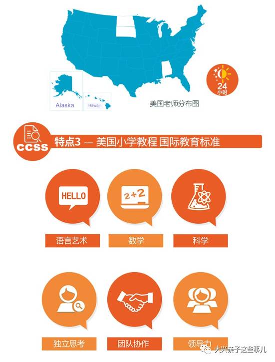 线上外教课好不好_线上外教一对一上课有用吗_外教课线上好还是线下好