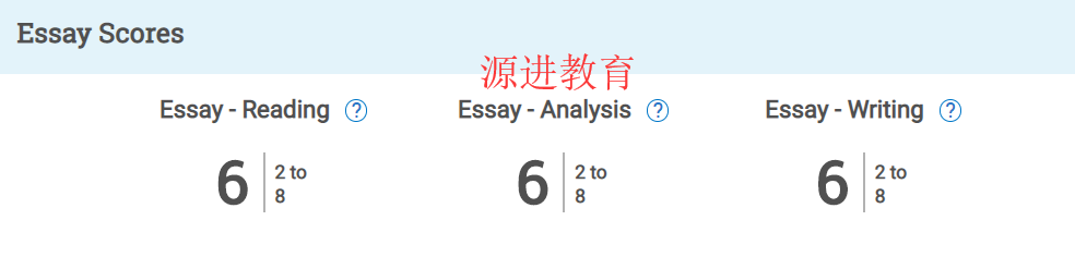 德语老师_外教德语用有哪些课程_一对一德语外教有用吗