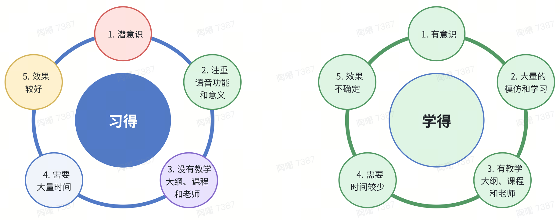和外教一对一半年效果_和外教一对一半年效果_和外教一对一半年效果